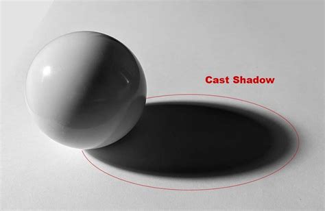 cast shadow art definition In the realm of visual arts, the cast shadow art is often seen as a testament to the interplay between light and form.