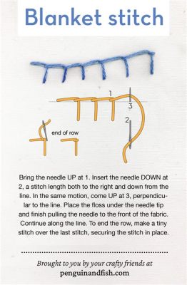 How to Finish Embroidery Stitch: A Comprehensive Guide with Insightful Tips