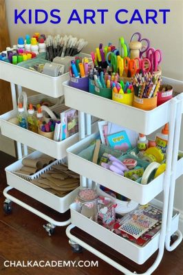 How to Organize Art Supplies in a Small Space: Tips and Strategies for Efficient Storage