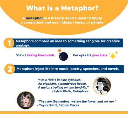 speaker meaning in poetry and the role of metaphor in conveying emotions