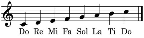 what is solfege in music and how does it relate to the concept of musical intervals?