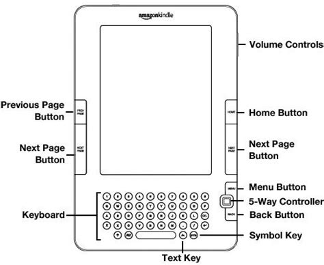 What Time Do Books Release on Kindle? A Detailed Exploration